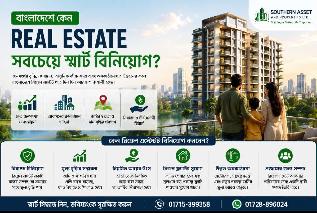 Real Estate Bangladesh | কেন রিয়েল এস্টেট হতে পারে স্মার্ট দীর্ঘমেয়াদি বিনিয়োগ?